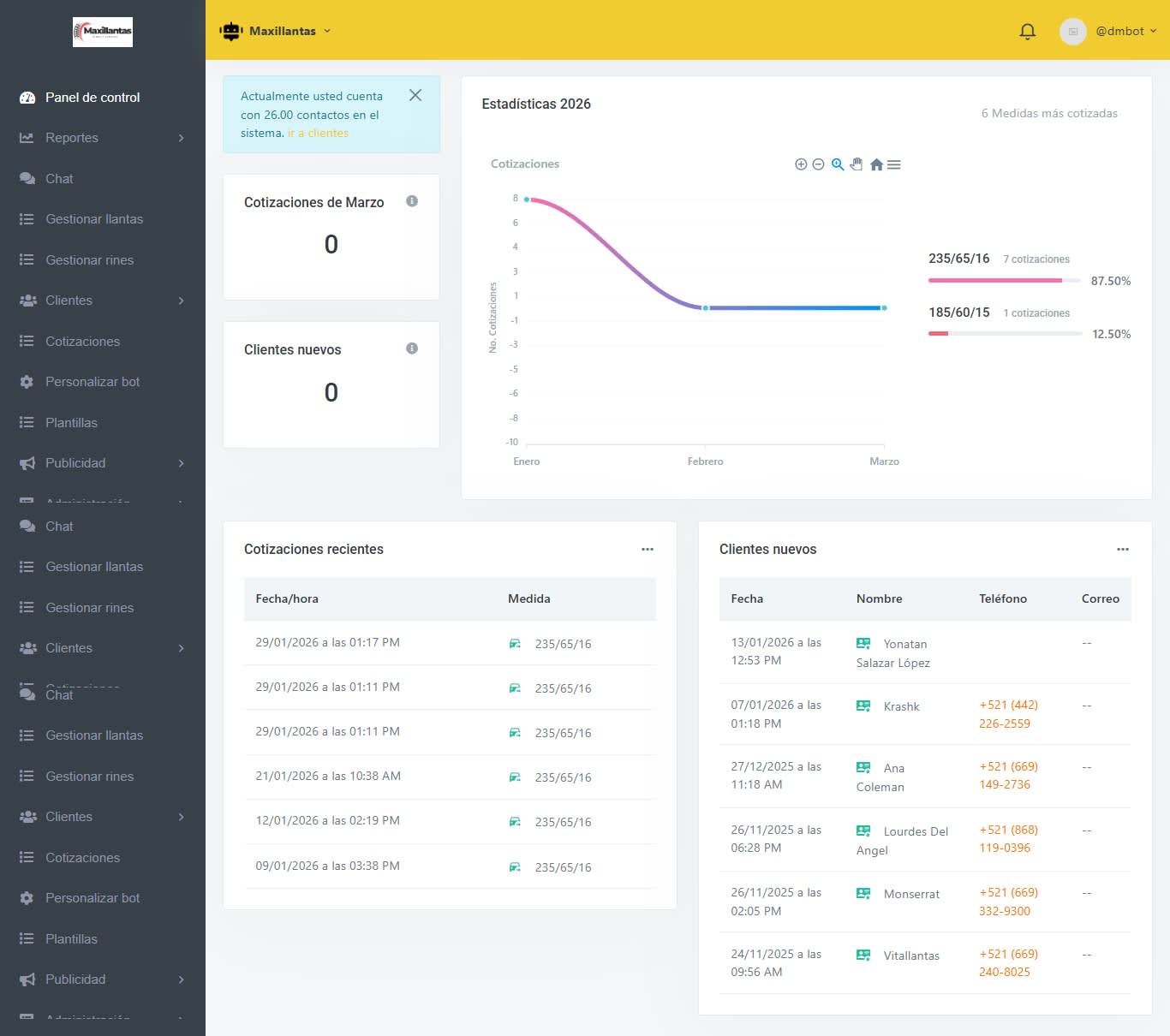 Chatbot Veloz cotizador de llantas